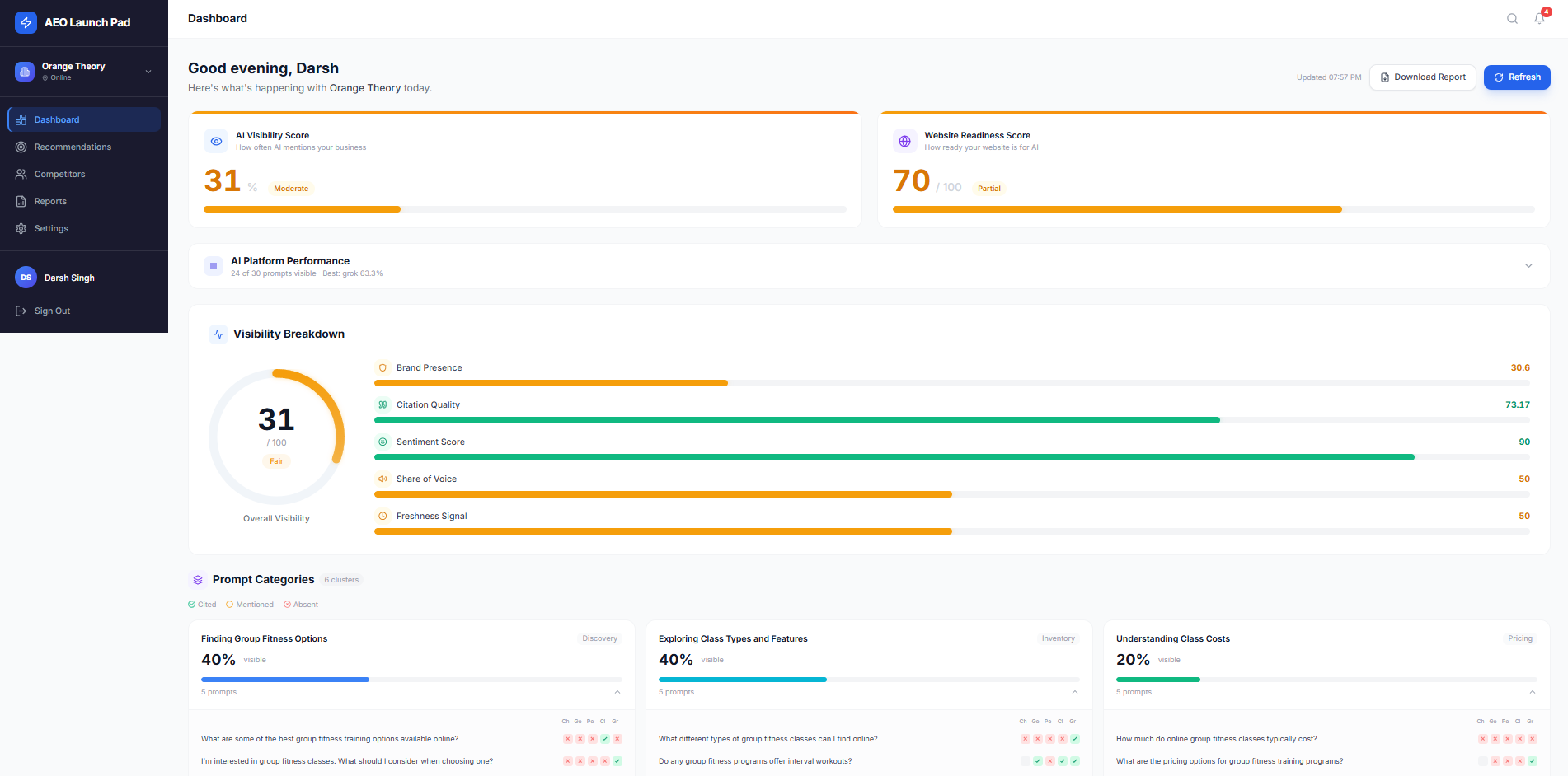 AEO Launch Pad dashboard showing AI visibility score, website readiness, visibility breakdown, and prompt categories