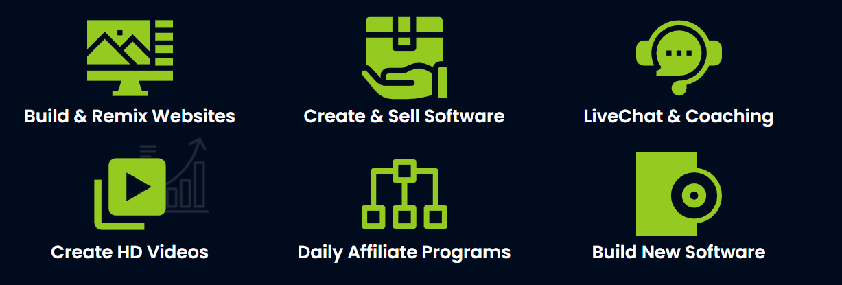 Remixable Software Platform