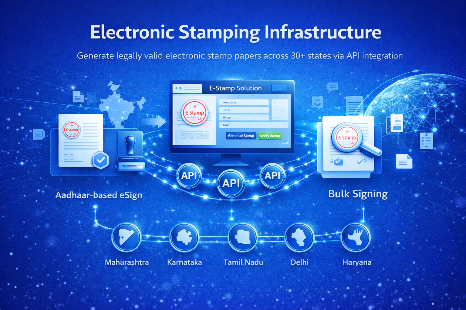 SignCare | Aadhaar eSign, eStamp & KYC API Infrastructure India
